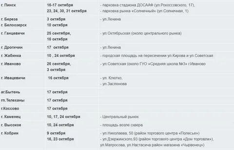 Ярмарка в обнинске в 2024 году расписание