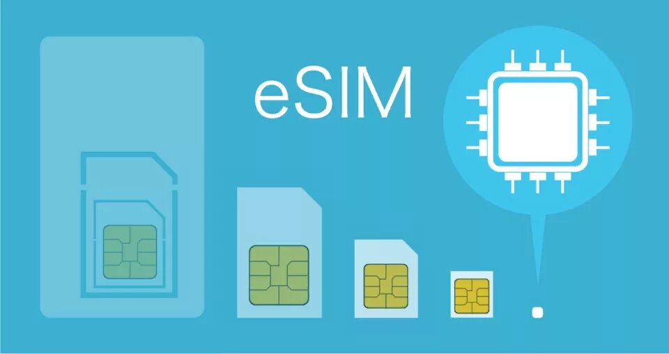 Esim для путешествий. Технология Esim. Сим карта e SIM. Виртуальная сим карта. Сим карта Есим.