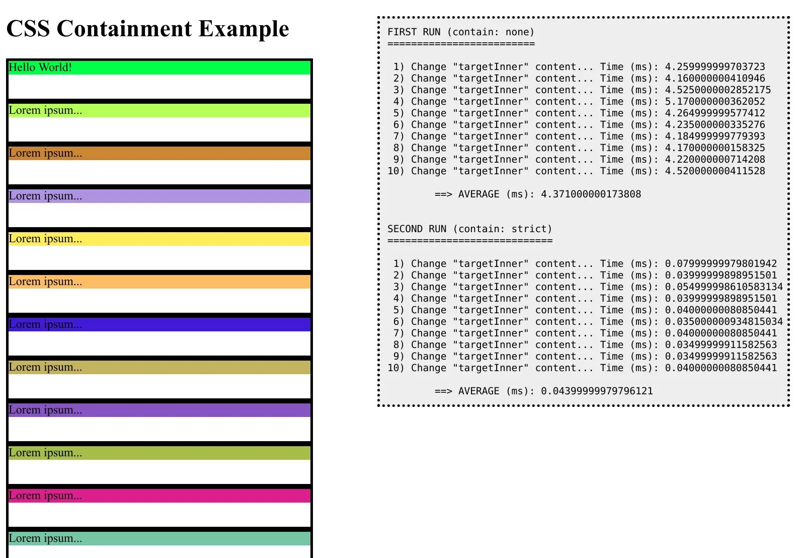 Размер фонового изображения в CSS. Contain CSS. Схема CSS. Cover CSS. Css contain