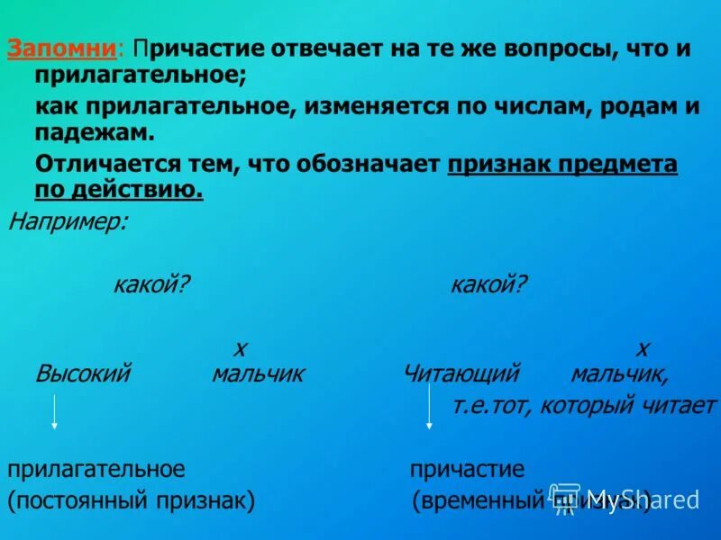 Действительное причастие отвечает на вопросы. На какие вопросы отвечает Причастие. Причастие вопросы. На какие вопросы отвечает пр. На какие вопросы отвечапричастие.