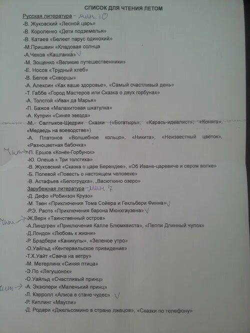 Список литературы на лето 5 класс школа России. Список для чтения на лето 4 класс школа России. Список литературы 5 класс школа России на лето после 4. Список литературы для чтения летом для 4-го класса.