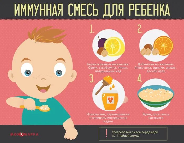 Иммунная смесь. Как повысить иммунитет у детей 2-3 лет. Как укрепить иммунитет ребенку 3 года. Как поднять иммунитет ребенку 2 года. Как повысить иммунитет ребенку.