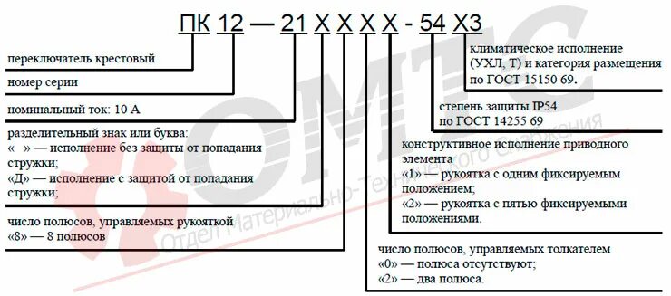 Климатическое исполнение ухл категории размещения 4. Степень защиты ip54 и ip67. Структура условного обозначения. Ухл 4. Климатическое исполнение степень защиты.