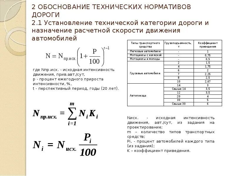 Интенсивность автомобильных дорог. Коэффициент прироста интенсивности движения. Расчет перспективной интенсивности движения. Расчетная интенсивность движения. Формула расчета интенсивности движения.