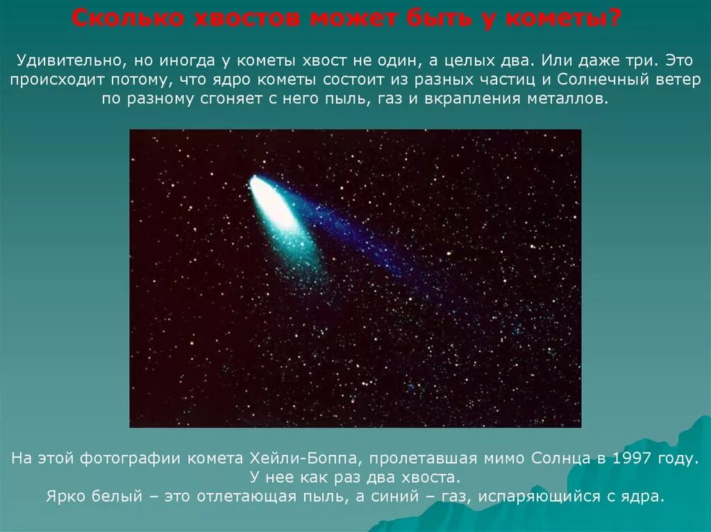 Комета спид ап