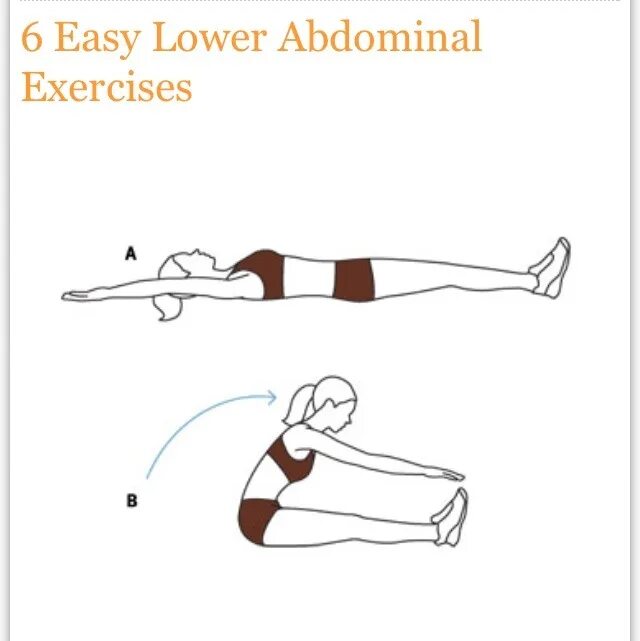 An easy exercise