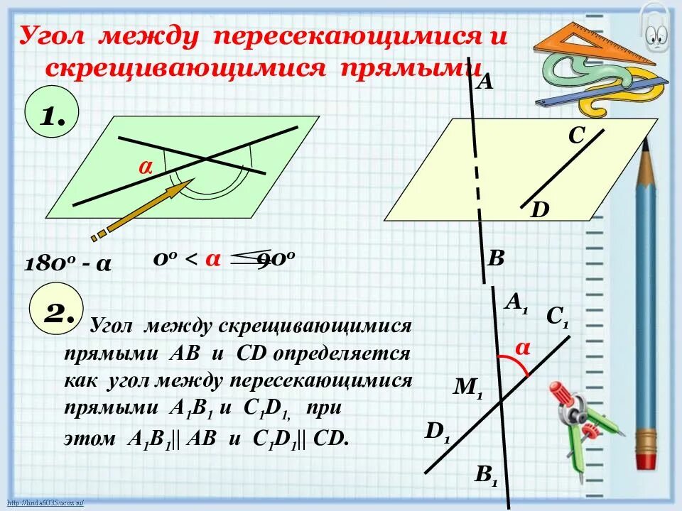 Угол между скрещивающимися прямыми. Угол между скещивающимися прямым. Угол между скрещивающимися прямыми в пространстве. Угол между прямыми скрещивающимис. Назовите скрещивающиеся прямые