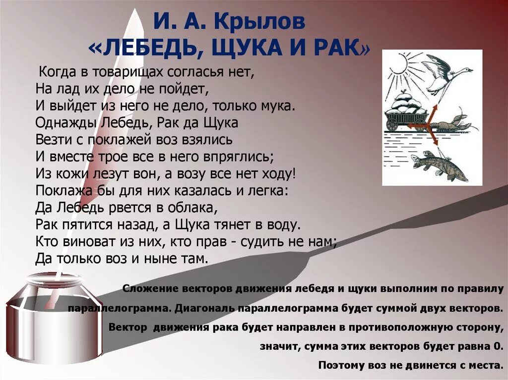 Басня лебедь рак и щука текст полностью. Крылов когда в товарищах согласья нет. Лебедь, щука и рак. Басни. Басня Крылова однажды лебедь. Крылов лебедь.