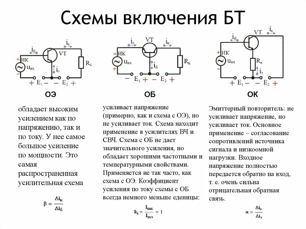 Схема включения биполярного транзистора с общим. Схемы включения с общей базой и общим эмиттером. 3 Схемы включения транзистора. Биполярный транзистор схема включения усиление тока. Схемы включения БТ.