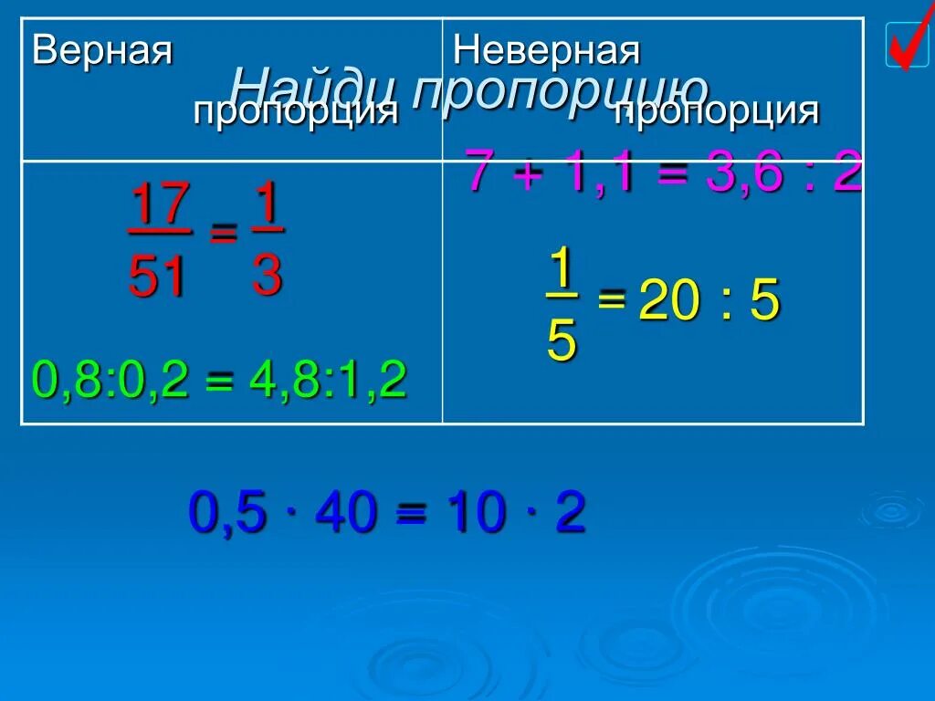 Пропорция. Верная пропорция. Пропорции 6 класс.