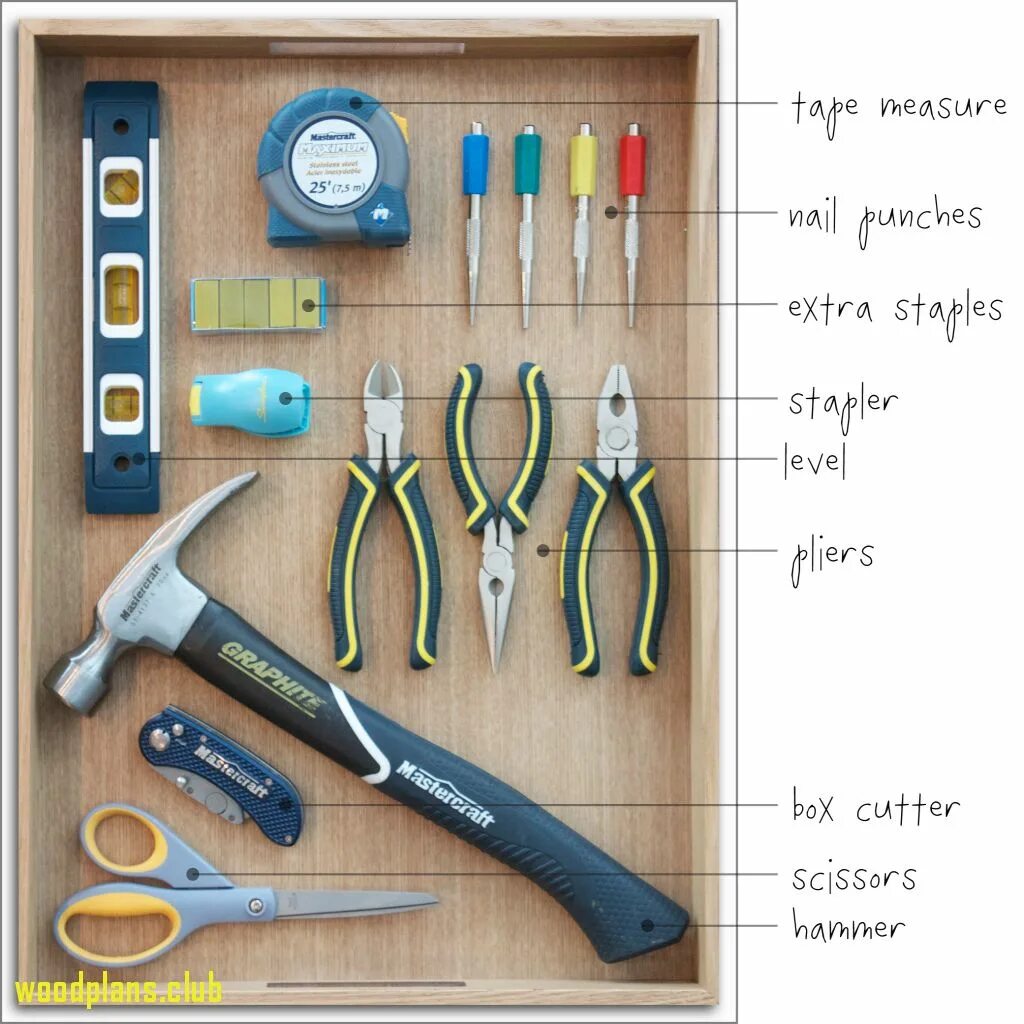 Tools by design