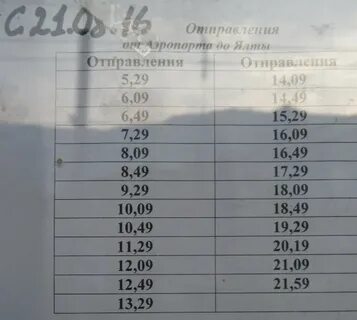 Троллейбус симферополь алушта расписание на завтра