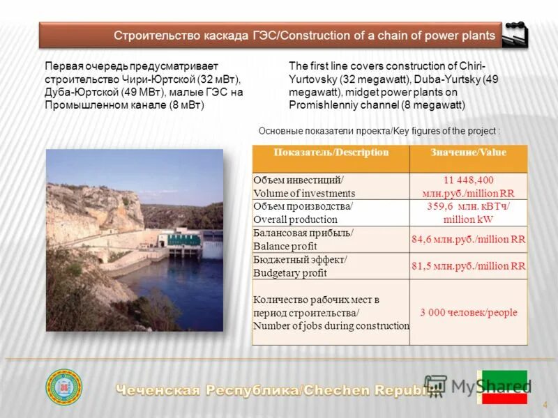 Гэс констракшн. Выгоды строительства каскадов гэс. Плотина байхэтань. Плотина гувера бетон. Аризона дамба гувера гравитация.