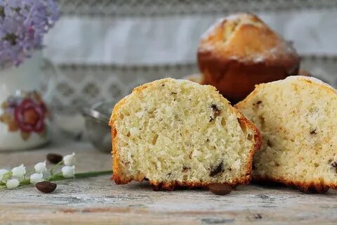 Кекс с изюмом рецепт на молоком