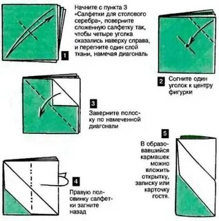 Свернуть поворачиваться