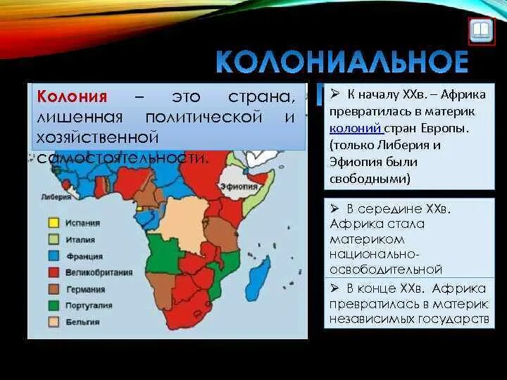 Страны колонии. Колонии стран в Африке. Колониальные страны. Колониальные страны Африки. Крупные колониальные страны