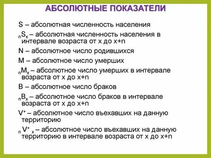 Абсолютный выбирать