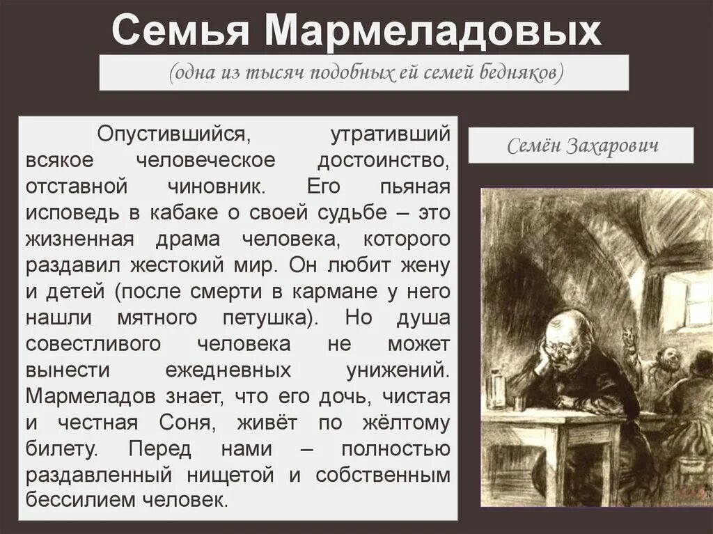 Характеристика Мармеладова в романе преступление и наказание кратко. Образ семьи Мармеладовых в романе преступление и наказание кратко. Нищета мармеладовых