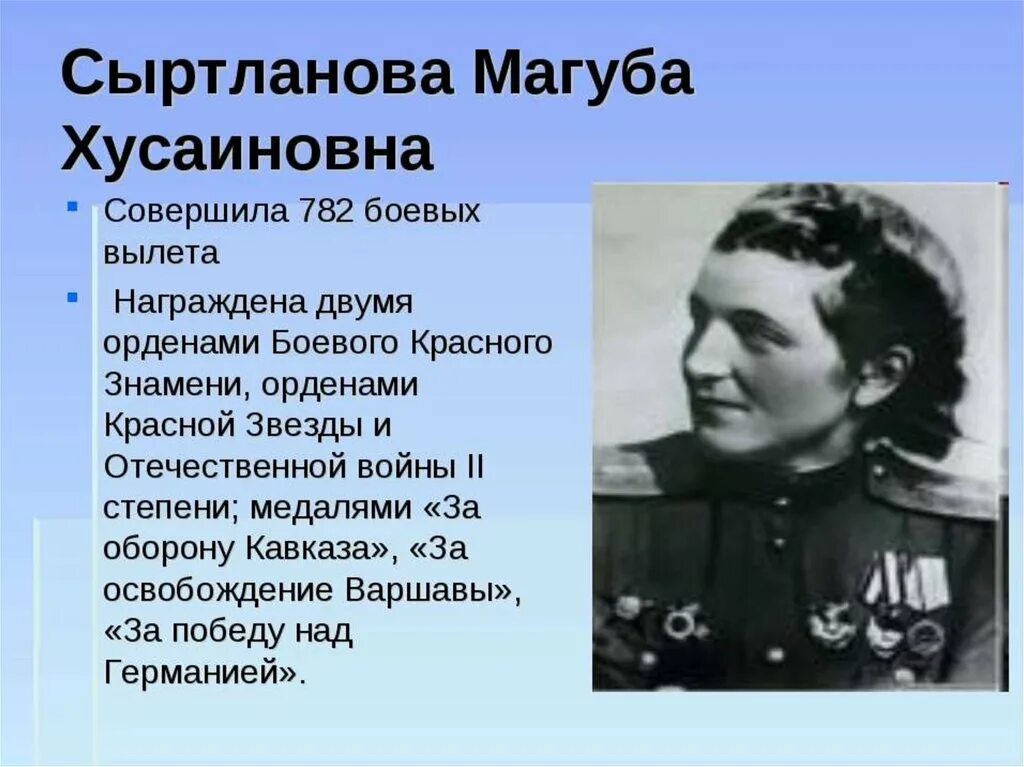 Магуба Сыртланова подвиг. Герои Великой Отечественной войны 1941-1945 Татарстана. Герои Великой Отечественной войны Татарстана. Герои Великой Отечественной войны Татарстана Сыртланова. Какие известные люди живут в татарстане