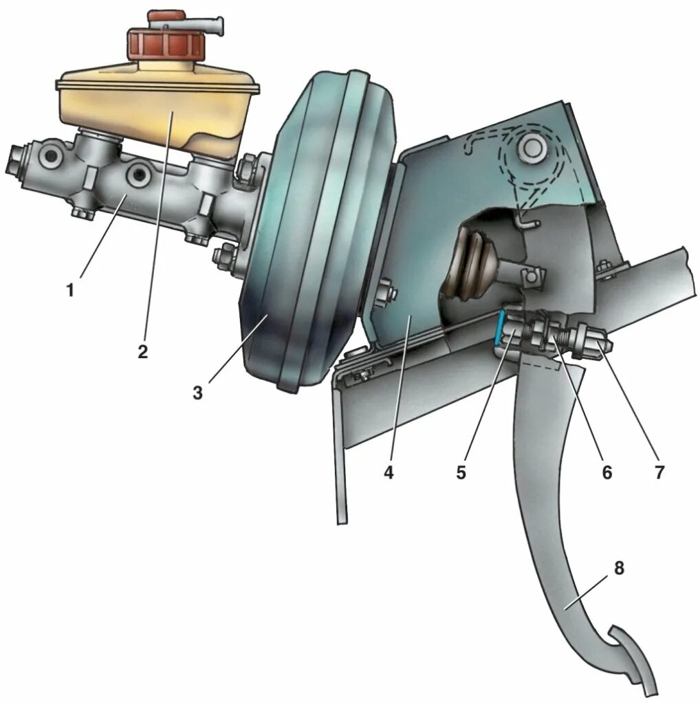 Тормозная педаль ВАЗ 2107. Вакуумный усилитель тормозных механизмов ВАЗ 2112. Регулировка педали тормоза ВАЗ 2107. Кронштейн ВУТ ВАЗ 2110. Почему мягкие тормоза
