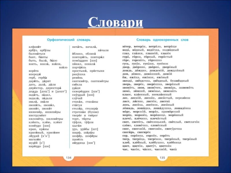 Орфоэпический словарь русского языка 2 класс школа России. Словарь русского языка 1 класс. Словарь 2 класса русский язык. Словарное слово русский. Словарь русского языка слово куролесить