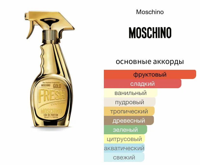 Moschino Fresh Gold 100 мл. Moschino Gold Fresh Couture. Moschino Fresh Gold 5мл. Moschino Fresh Gold Lady Tester 100ml EDP New Moschino Fresh Gold.