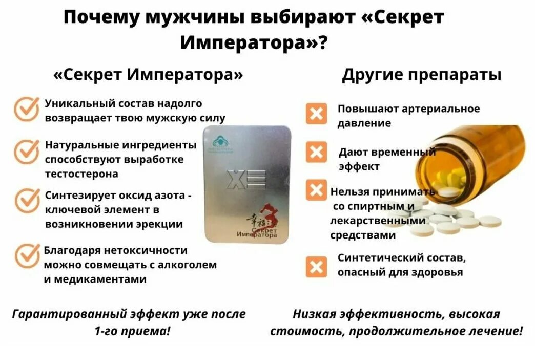 Таблетки для мужчин действие и инструкция