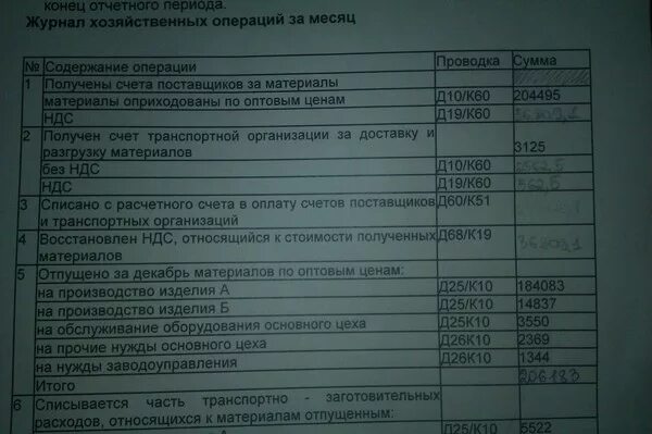 Д 10 К 60 проводка означает. Д25 к60 проводка. Д 51 К 75 проводка. Д10 к75.1 что означает проводка.