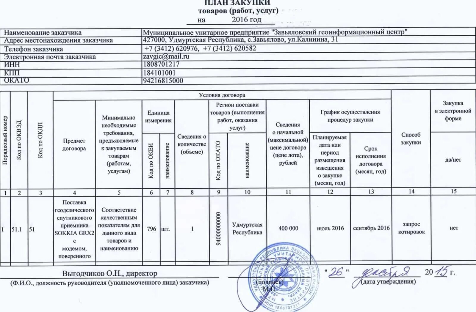 План закупок товаров. План закупок по 44 ФЗ образец. Схема закупок по 44 ФЗ на предприятии. План график по 44 ФЗ образец заполнения. План закупок по 223 ФЗ образец заполнения.