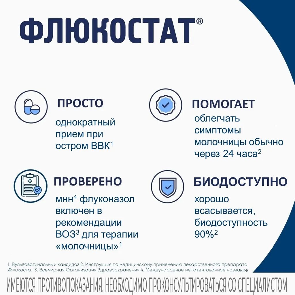 Флюкостат капсулы как применять. Флюкостат. флюкостат капсулы. флюкостат схема приема. таблетки при молочнице флюкостат.