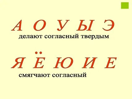 Запиши буквы которые смягчают предшествующие согласные