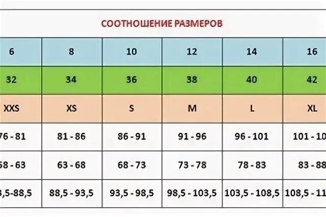 Размер Германии. Kik Германия размер. Размер Германия 98. Великобритания размер 12 женская одежда. Каких размеров германия