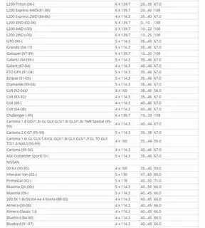 Разболтовка 5 100 на какие машины