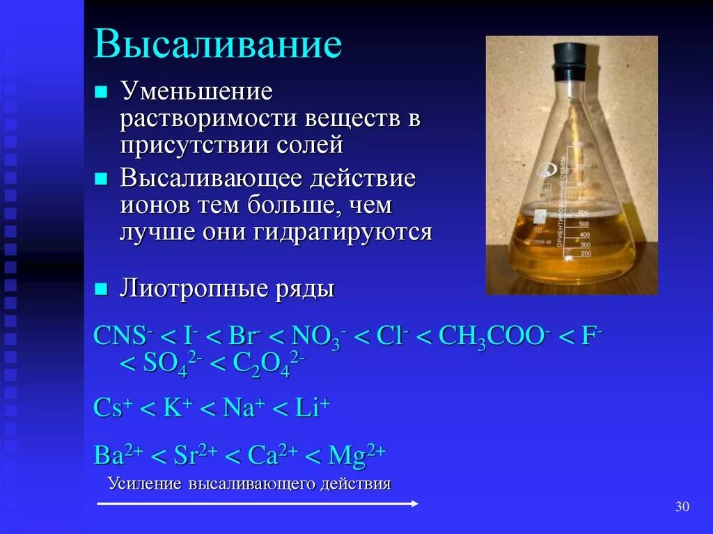 Высаливание. Метод высаливания в химии. Реакции в растворах. Высаливание растворов. Растворение в действии