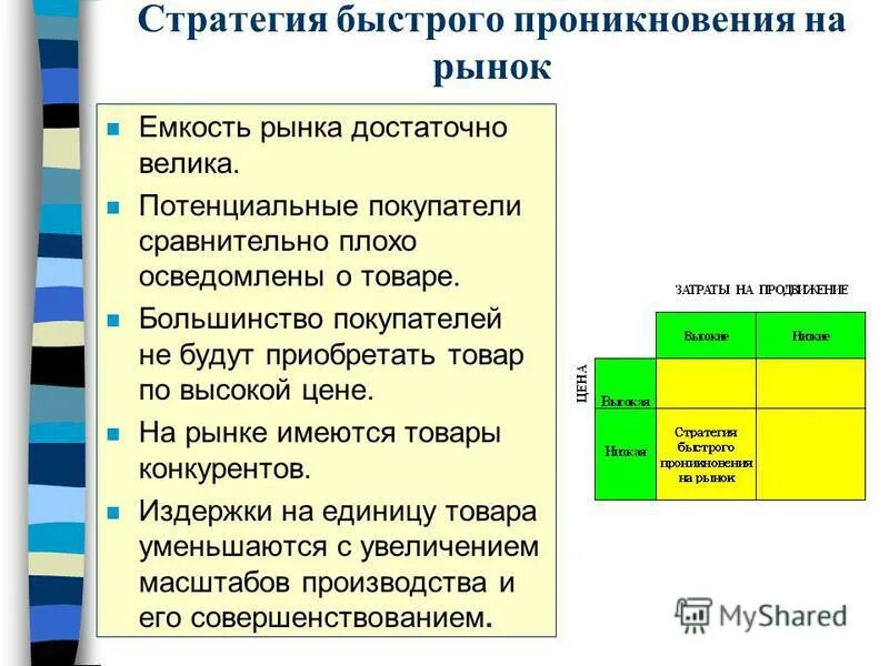 1 на рынке достаточно. Что регулирует рынок. 1 на рынке достаточно. 1 на рынке достаточно. 1 на рынке достаточно.