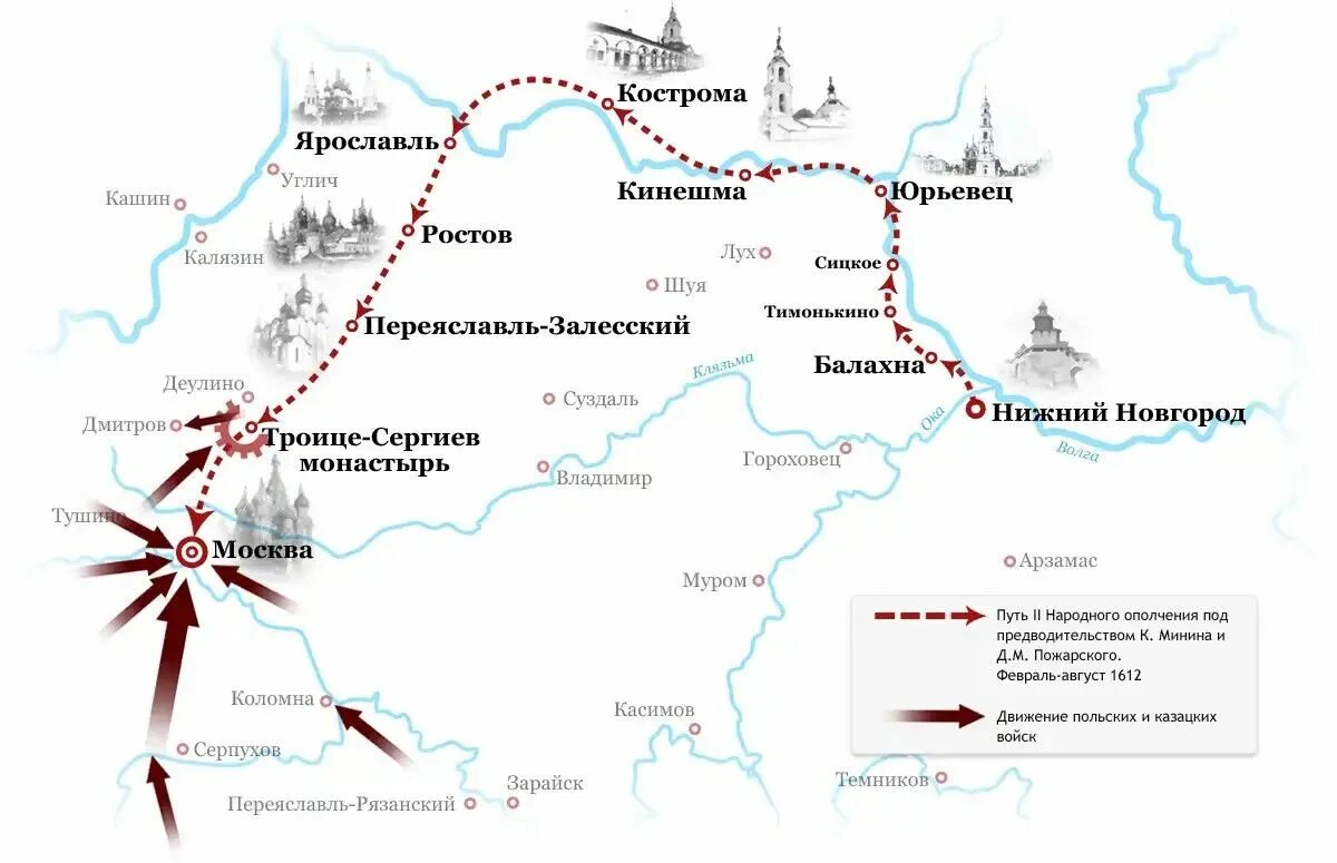 Путь ополчения Минина и Пожарского к Москве. Маршрут ополчения Минина и Пожарского. Ополчение Минина и Пожарского схема. Маршрут Нижегородского ополчения 1612.