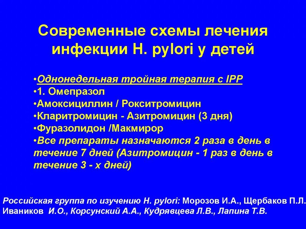 Лечение хеликобактер пилори после антибиотиков