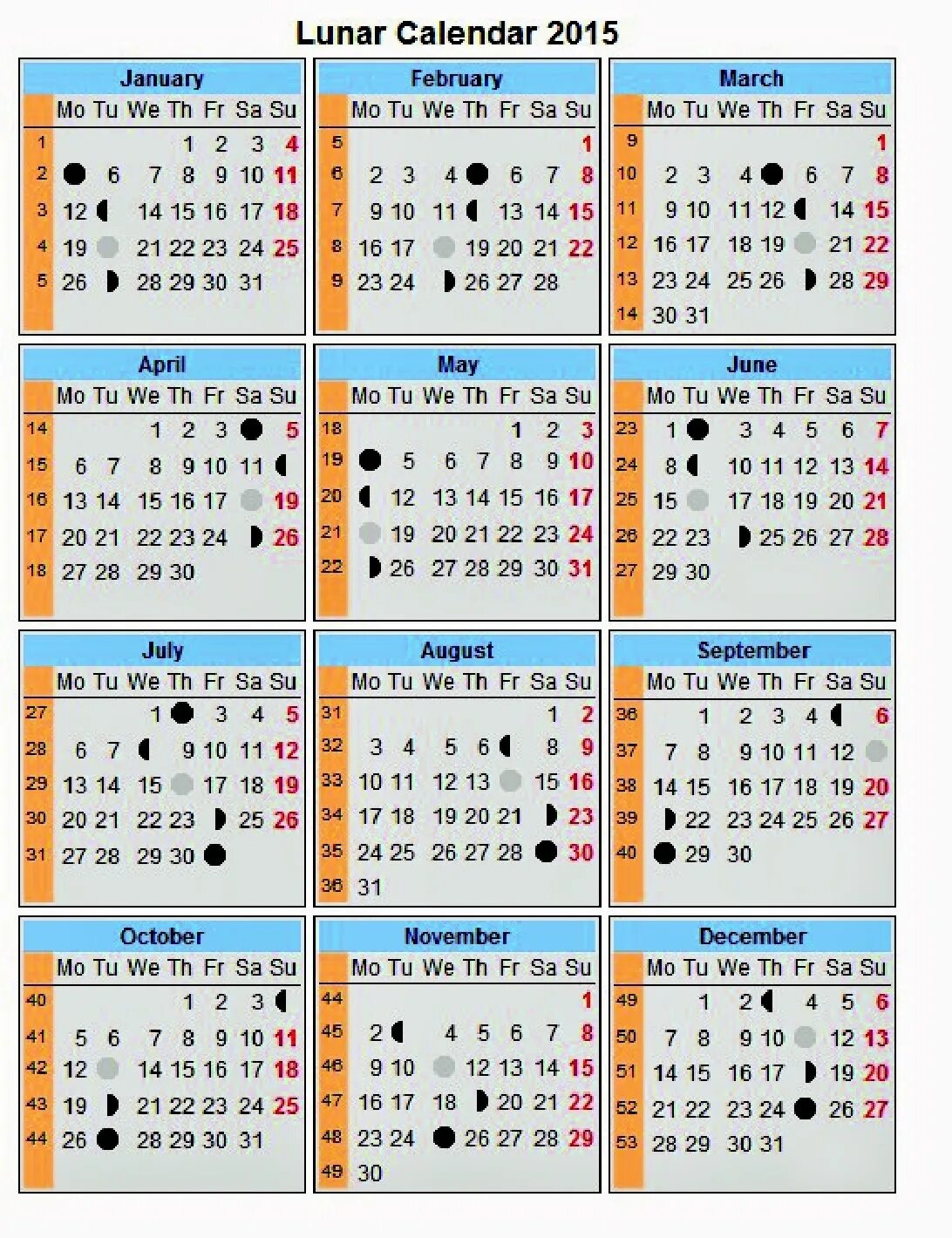 Календарь луны февраль. Лунный календарь 2002 года. Древний лунный календарь. Лунный календарь 2015г. Календарь 2015.