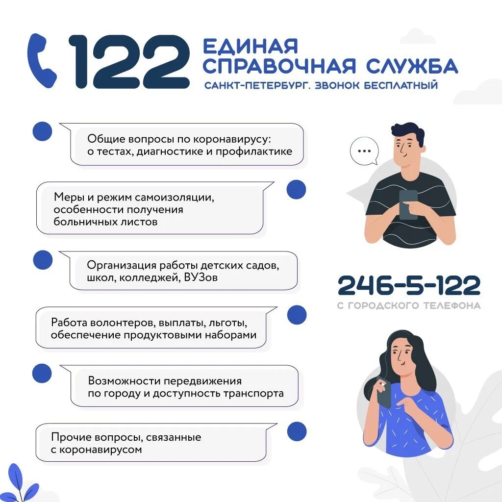 122 Номер телефона что это. Единый номер 122. Справочная служба 122. Единая региональная информационно-справочная служба 122. Вызов врача номер спб