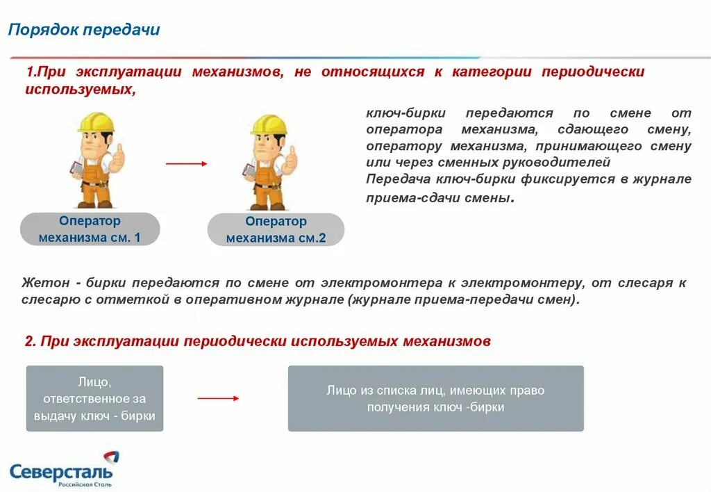 Передача дела по месту нахождения доказательств. Передача дела по месту нахождения доказательств