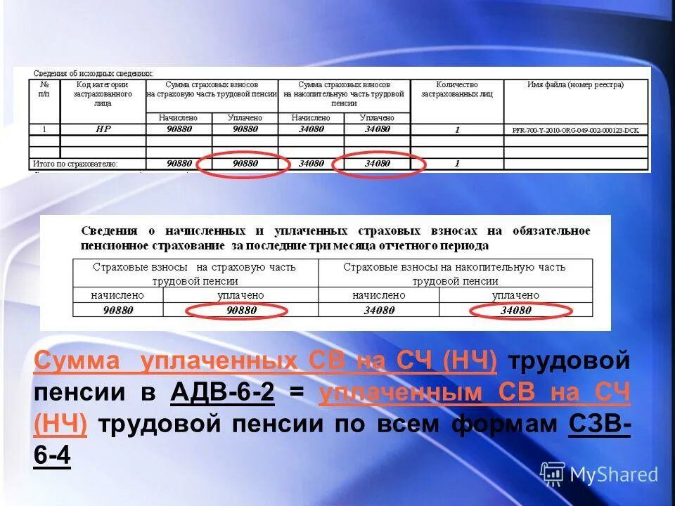 Документ содержащий информацию о расчете