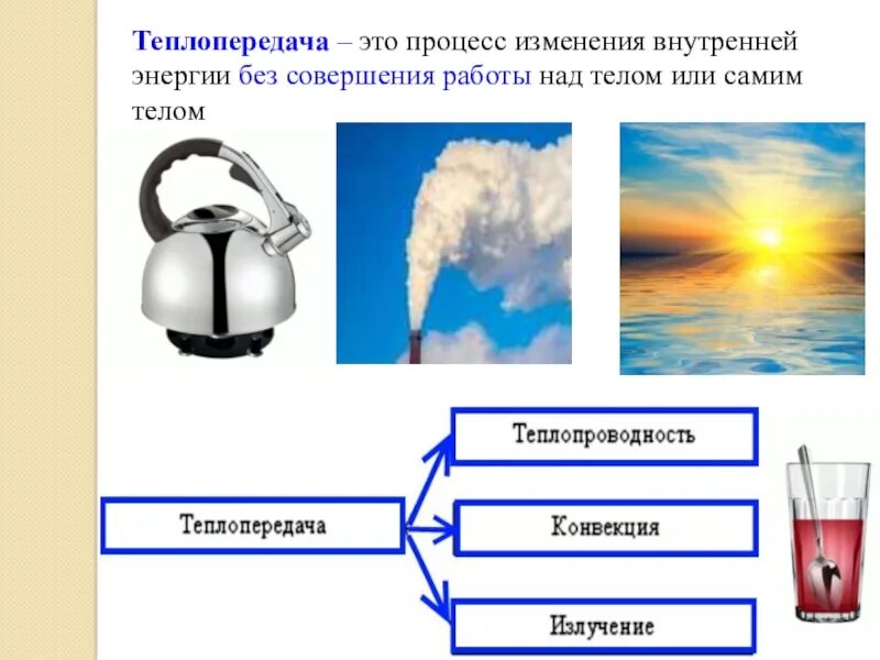 Внутренняя энергия тела совершающего работу. Изменение внутренней энергии без совершения работы. Процессы теплопередачи. Изменение внутренней энергии в процессе. Процесс изменения внутренней энергии без совершения работы.