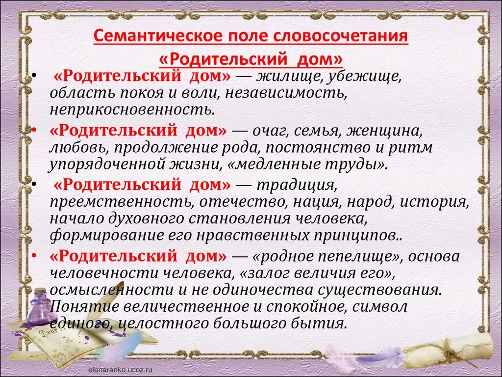 Что значит родительский дом в жизни человека. Родительский дом понятие. Семантическое поле. Родительский дом синоним. Родительский дом текст.