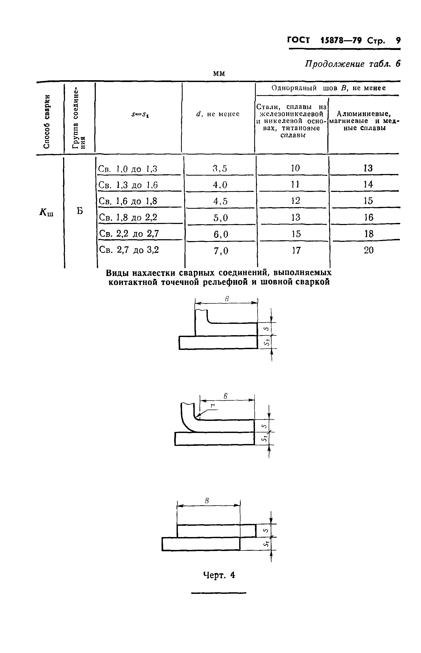 Гост 15878. ГОСТ 15878-79 контактная сварка. Контактная точечная сварка ГОСТ. Контактная сварка гайки ГОСТ 15878-79. Сварка контактная точечная ГОСТ 15878-79.