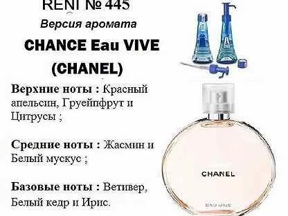 Шанс описание