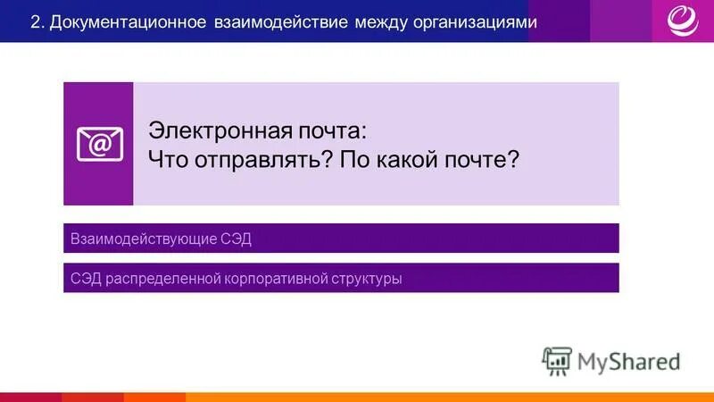 сэд справочник организаций. сэд сахалинская. сэд сахалинская. система электронного документооборота.