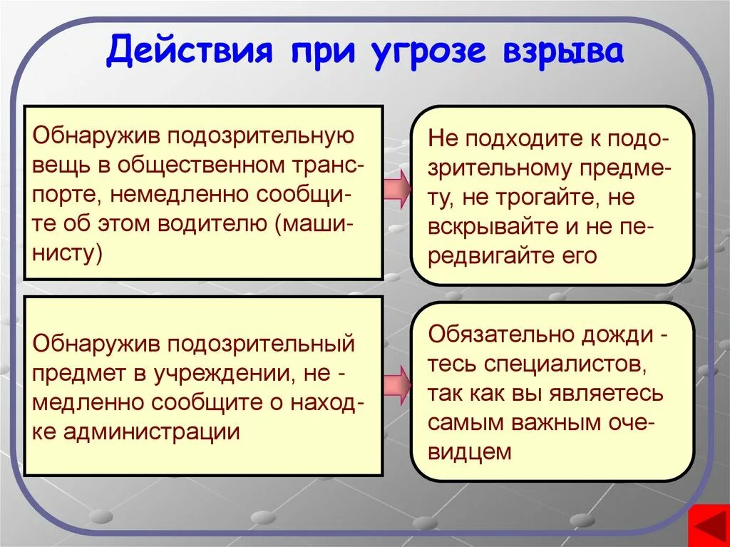 Как вести себя при взрыве. Действия при угрозе взрыва. Правила поведения при взрыве. Правила безопасности после взрыва. Памятка поведения при взрыве.