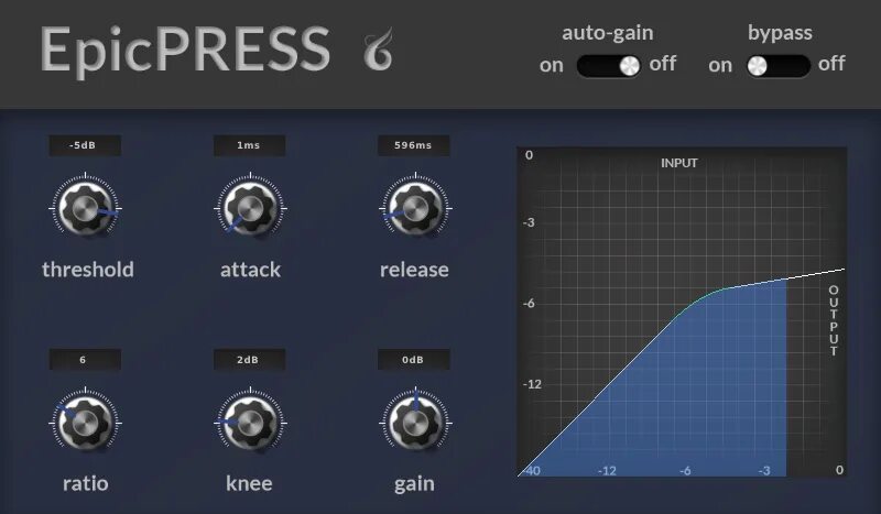 Компрессоры Waves VST. Динамичный компрессор VST. Плёночный компрессор VST MPT. Расчесывающий компрессор VST.