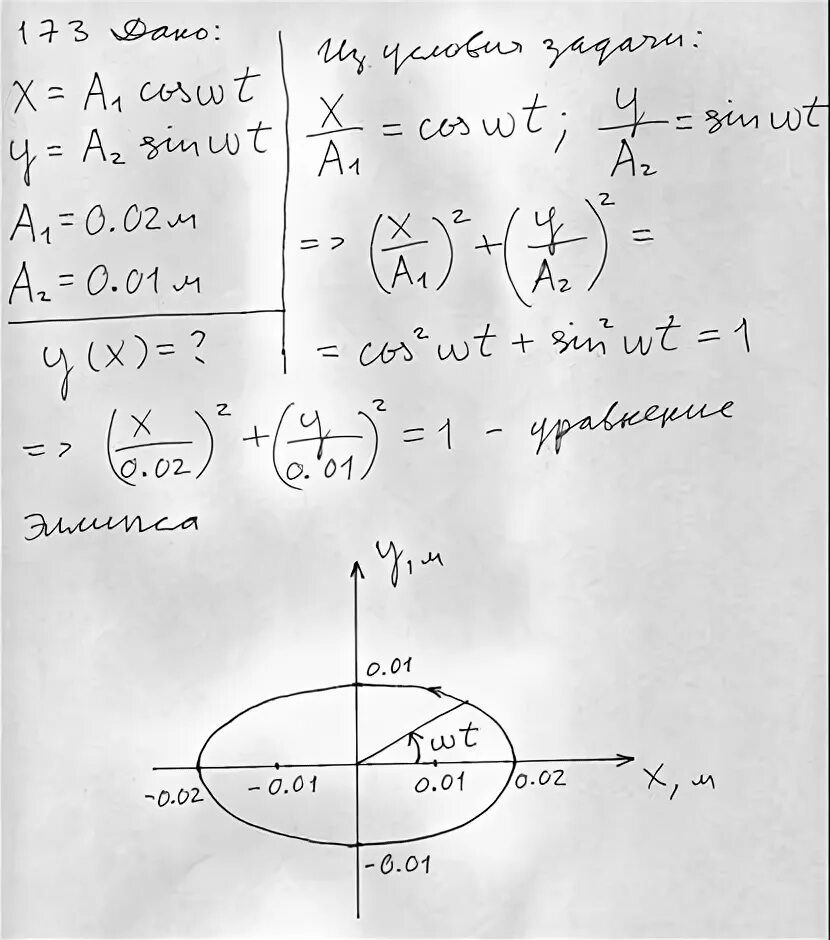 Y 2 2a 2a y2. Найти уравнение траектории точки. Уравнение траектории точки. Уравнение траектории движения y(x). Уравнение траектории точки в двух взаимно перпендикулярных.