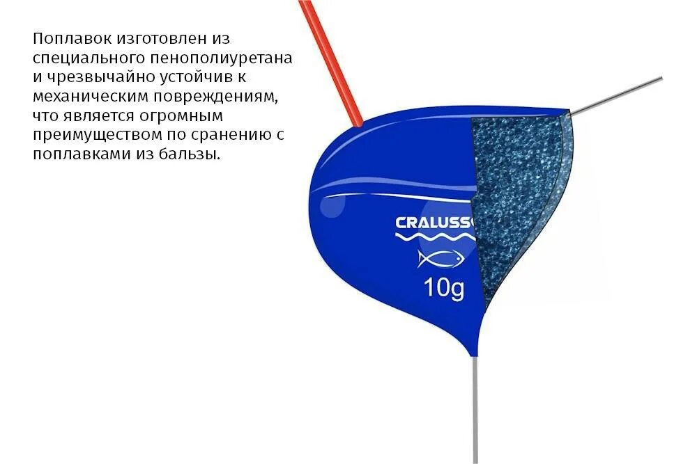 Cralusso поплавок Torpedo. Поплавок Cralusso Torpedo 5. Cralusso Torpedo 4 гр.. Поплавок Cralusso Torpedo 8 грамм. Плоский поплавок для течения